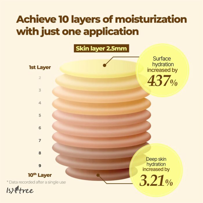 تونر یام روت ایزنتری Isntree Yam Root Vegan Milk Toner