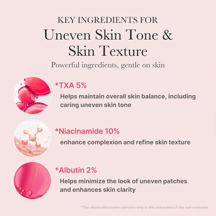 سرم ضد لک و روشن کننده ترانگزامیک اسید و نیاسینامید مدی کیوب MEDICUBE TXA Niacinamide 15% Serum