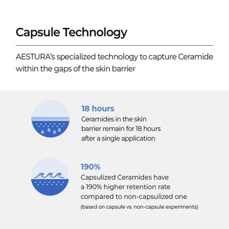 لوسیون ترمیم کننده و مرطوب کننده قوی اتو بریر 365 استرا Aestura Atobarrier 365 Lotion