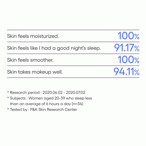 ماسک خواب آبرسان لانیژ Laneige Water Sleeping Mask