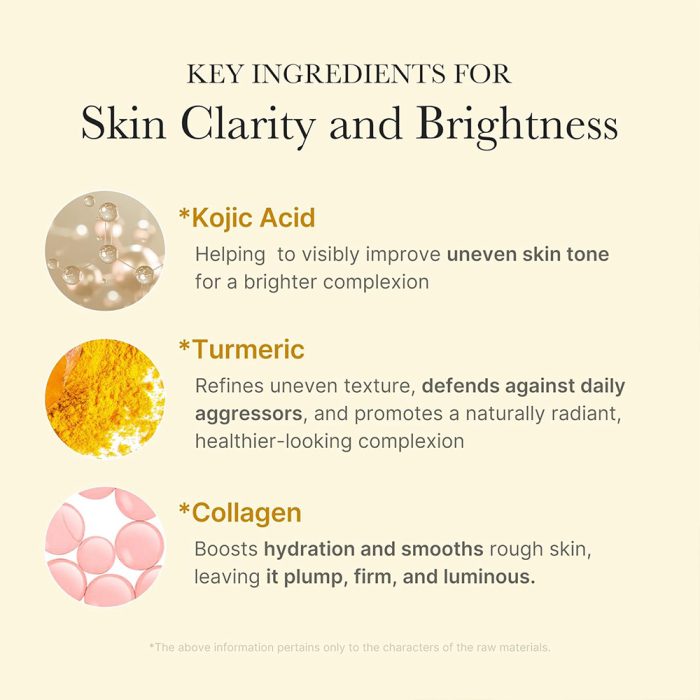 ماسک شب روشن کننده کوجیک اسید و کلاژن مدی کیوب Medicube Kojic Acid Turmeric Night Wrapping Mask