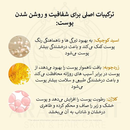 ماسک شب روشن کننده کوجیک اسید و کلاژن مدی کیوب Medicube Kojic Acid Turmeric Night Wrapping Mask