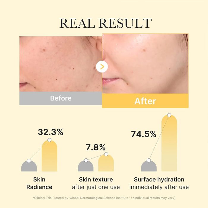 ماسک ورقه ای روشن کننده کوجیک اسید و زردچوبه مدی کیوب Medicube Kojic Acid Turmeric Brightening Gel Mask