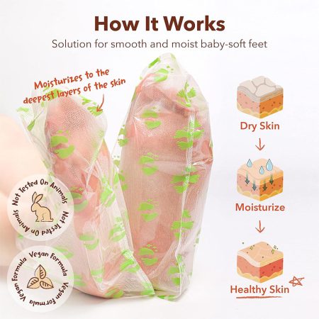 ماسک پا لایه بردار پیوردرم مدل پاپایا Purederm Exfoliating Foot Mask