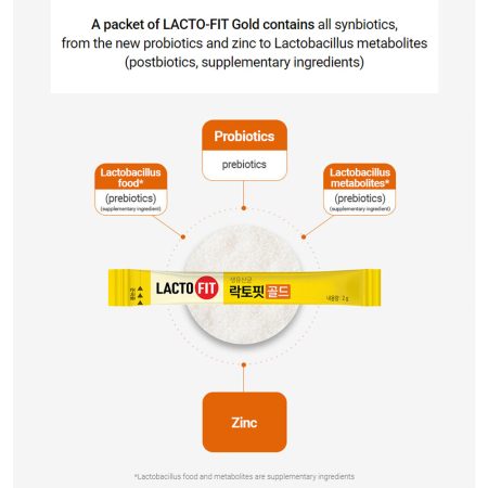 مکمل خوراکی پروبیوتیک گلد لاکتوفیت Lacto-Fit Probiotics Gold