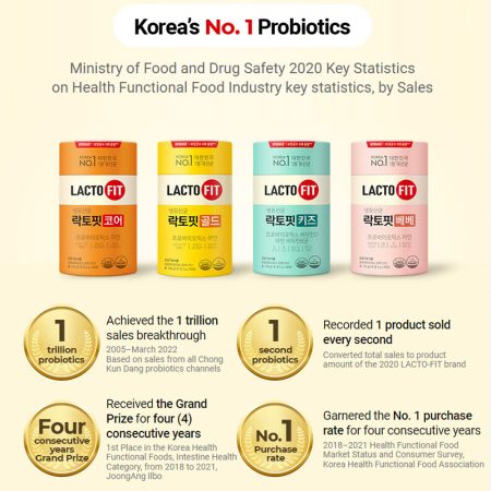 مکمل خوراکی پروبیوتیک گلد لاکتوفیت Lacto-Fit Probiotics Gold