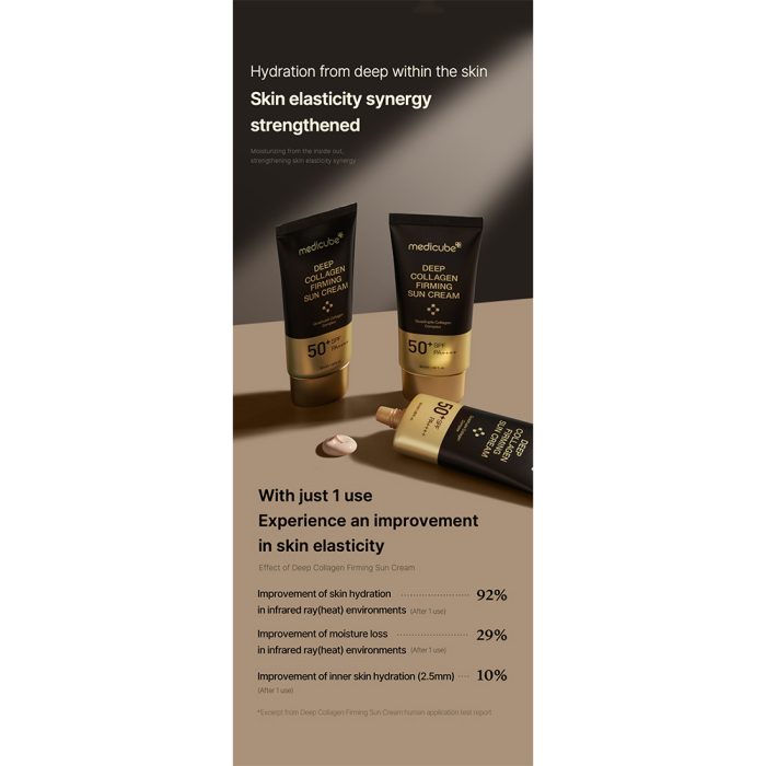 کرم ضد آفتاب تون آپ کلاژن مدی کیوب ضد چروک و روشن کننده پوست MEDICUBE Collagen Firming Sun Cream