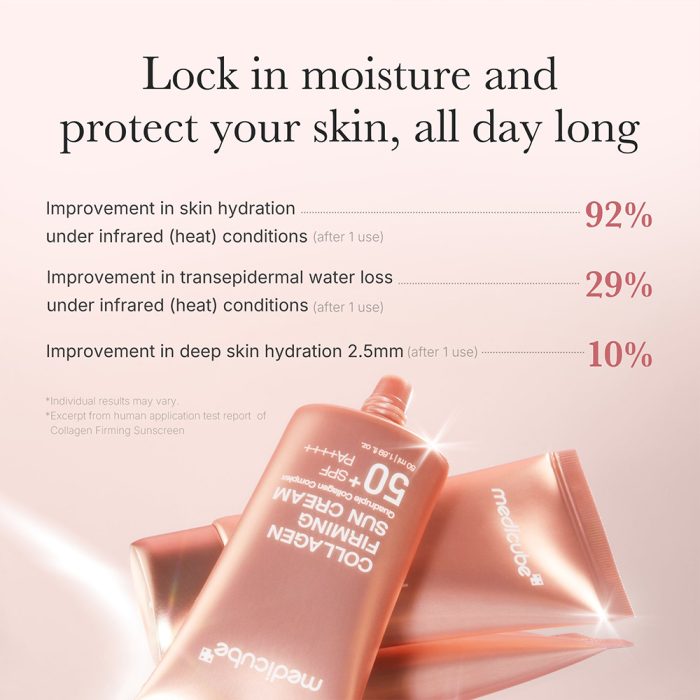 کرم ضد آفتاب تون آپ کلاژن مدی کیوب ضد چروک و روشن کننده پوست MEDICUBE Collagen Firming Sun Cream