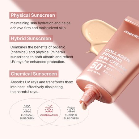 کرم ضد آفتاب تون آپ کلاژن مدی کیوب ضد چروک و روشن کننده پوست MEDICUBE Collagen Firming Sun Cream
