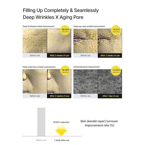 کرم ضد چروک رتینول شات سلیمکس Celimax The Vita-A Retinal Shot Tightening Booster