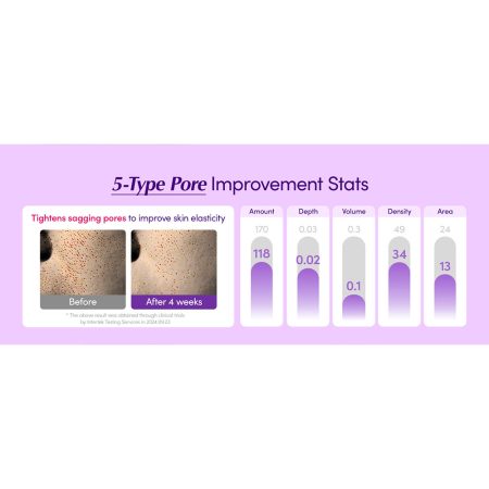 سرم باکوچیول پلامپینگ اکوال بری ضد چروک و ترمیم کننده پوست EQQUALBERRY Bakuchiol Plumping Serum