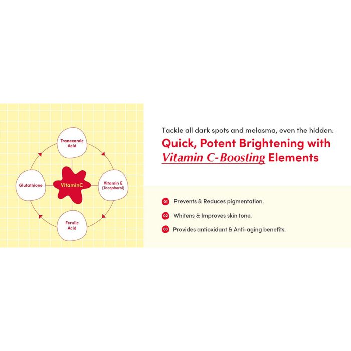 سرم ضد لک و روشن کننده اکوال بری EQQUALBERRY Vitamin Illuminating Serum