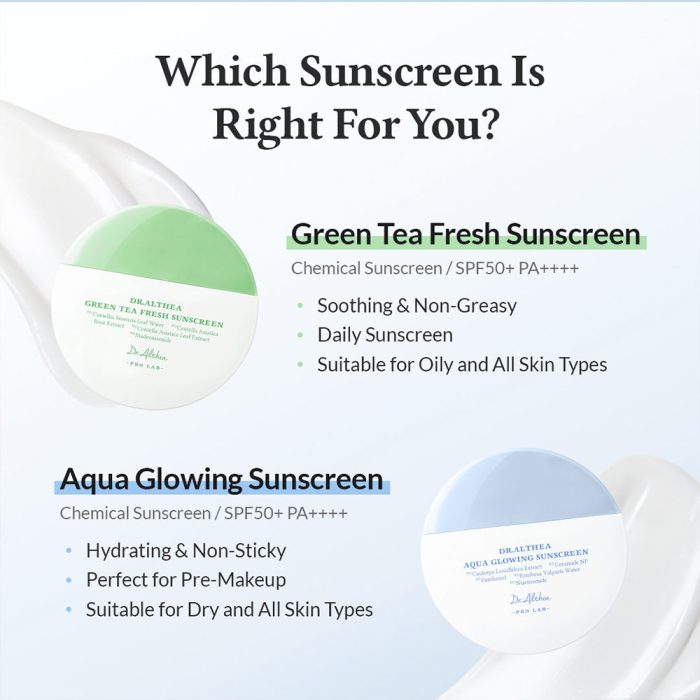 ضد آفتاب آکوا گلوینگ دکتر آلتیا آبرسان و روشن کننده Dr. Althea Aqua Glowing Sunscreen