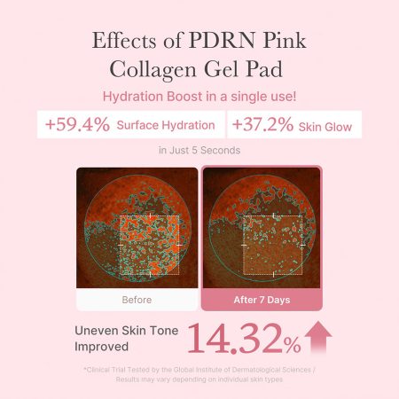 پد تونر ژلی PDRN و کلاژن مدی کیوب Medicube PDRN Pink Collagen Toning Gel Toner Pad