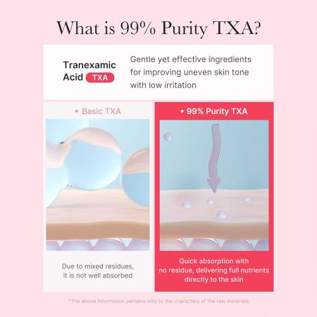 کرم ضد لک و روشن کننده ترانگزامیک اسید و نیاسینامید مدی کیوب Medicube TXA Niacinamide Capsule Cream