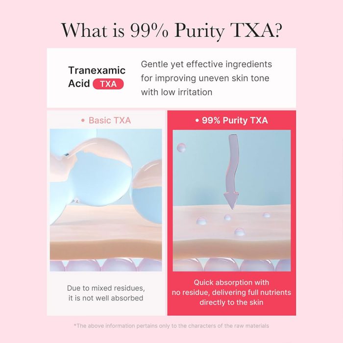 کرم ضد لک و روشن کننده ترانگزامیک اسید و نیاسینامید مدی کیوب Medicube TXA Niacinamide Capsule Cream