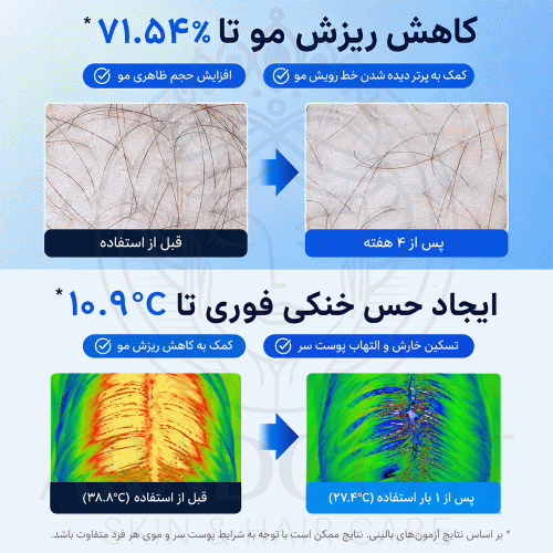 سرم ضد ریزش و تقویت کننده ریشه مو سی پوری Seapuri Scalpy Hair Serum