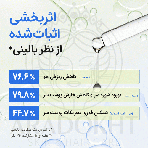 سرم ضد ریزش و تقویت کننده ریشه مو سی پوری Seapuri Scalpy Hair Serum