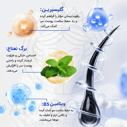 سرم ضد ریزش و تقویت کننده ریشه مو سی پوری Seapuri Scalpy Hair Serum