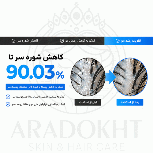 سرم ضد ریزش و تقویت کننده ریشه مو سی پوری Seapuri Scalpy Hair Serum