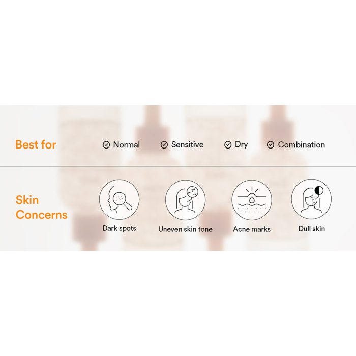 سرم ضد لک و روشن کننده گلوتاتیون ابیب Abib Glutathiosome Dark Spot Serum Vita Drop