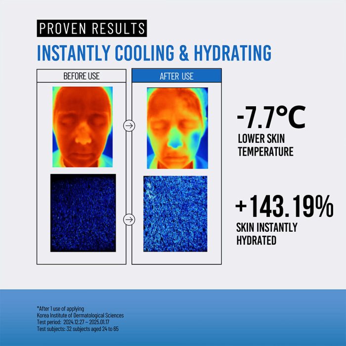 JUMISO - Waterfull Hyaluronic Acid Cooling Sun Stick