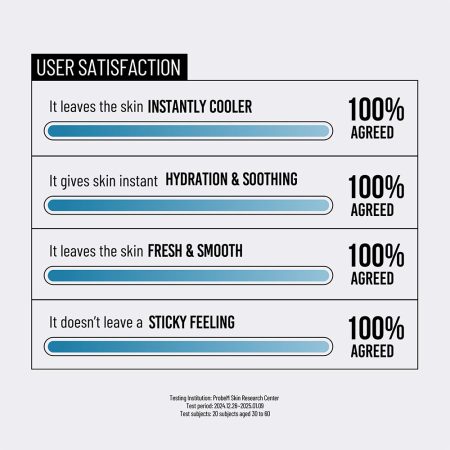 JUMISO - Waterfull Hyaluronic Acid Cooling Sun Stick