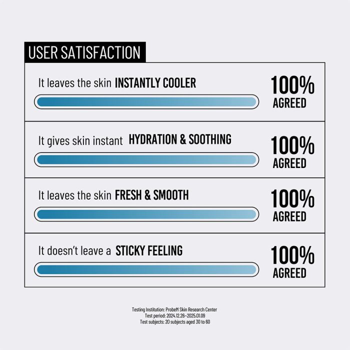 JUMISO - Waterfull Hyaluronic Acid Cooling Sun Stick