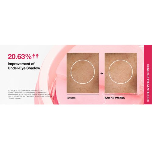 پد تونر ترانگزامیک اسید و نیاسینامید 5 درصد آنوا ضد لک و روشن کننده پوست Anua Niacinamide 5 + TXA Toner Pads