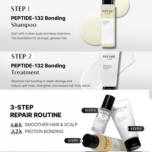 شامپو پپتاید 132 کوزارکس ترمیم و تقویت کننده مو COSRX PEPTIDE 132 Ultra Bonding Shampoo