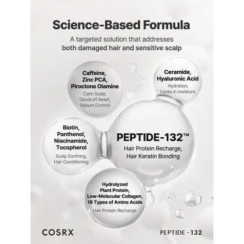 شامپو پپتاید 132 کوزارکس ترمیم و تقویت کننده مو COSRX PEPTIDE 132 Ultra Bonding Shampoo