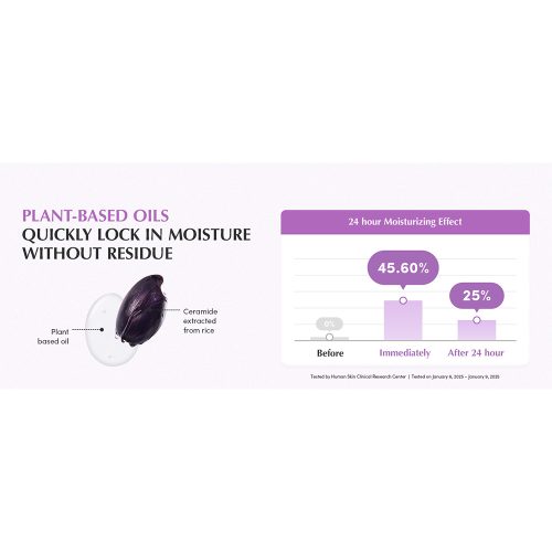 شوینده روغنی کنترل منافذ برنج بنفش اکوال بری EQQUALBERRY Purple Rice Pore Smoothing Cleansing Oil