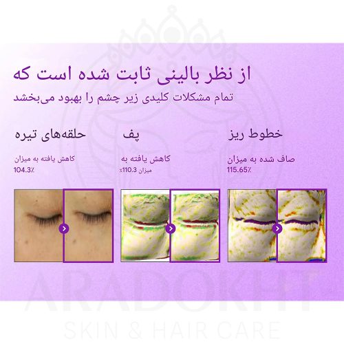 پچ زیر چشم +NAD و کلاژن شماره 9 نامبوزین ضد چروک، ضد پف و تیرگی Numbuzin No.9 NAD+ Collagen Under Eye