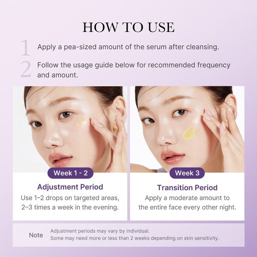 سرم تقویت کننده رتینول و NMV مدی کیوب ضد چروک و جوانساز پوست Medicube Retinol NMN Boosting Serum