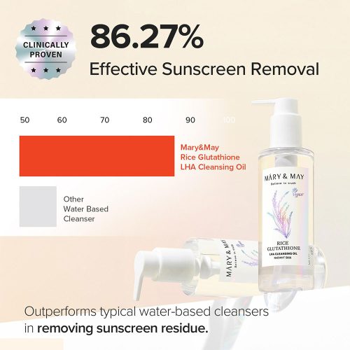 شوینده روغنی گلوتاتیون برنج مری اند می لایه بردار ملایم و روشن کننده پوست Mary&May Rice Glutathione LHA Cleansing Oil