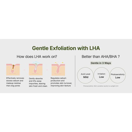 شوینده موچی لایه بردار ملایم کنترل منافذ چای سبز آرنسیا Arencia Green Tea + LHA Deep Pore Rice Cake Cleanser