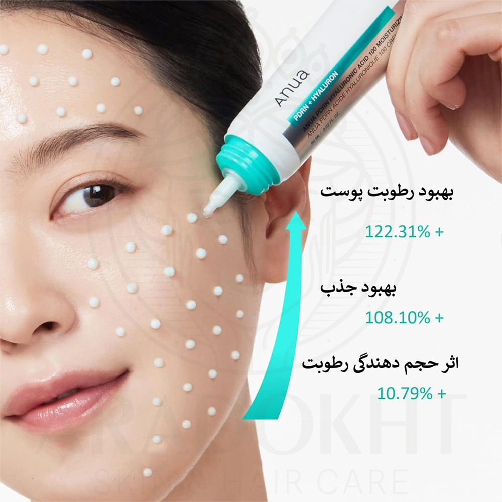 کرم مرطوب کننده PDRN و هیالورونیک اسید آنوا ANUA PDRN Hyaluronic Acid 100 Moisturizing Cream