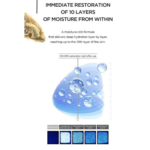 سرم ضد چروک و تسکین دهنده ماتریکسیل 10 اسکین 1004 SKIN1004 Centella Matrixyl 10 Boosting Shot Ampoule