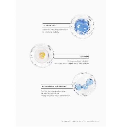 سرم ضد چروک و تسکین دهنده ماتریکسیل 10 اسکین 1004 SKIN1004 Centella Matrixyl 10 Boosting Shot Ampoule