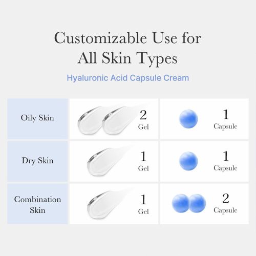 کرم کپسولی هیالورونیک اسید مدی کیوب آبرسان و مرطوب کننده عمقی پوست Medicube Hyaluronic Acid Capsule Cream