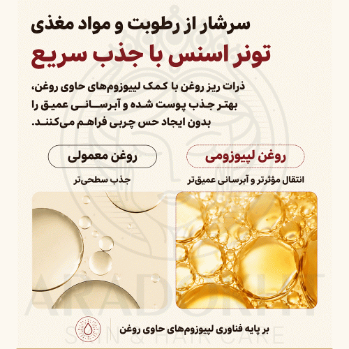 تونر پیل شات برنج دکتر ملاکسین لایه بردار و روشن کننده پوست Dr.Melaxin Peel Shot Glow White Rice Toner