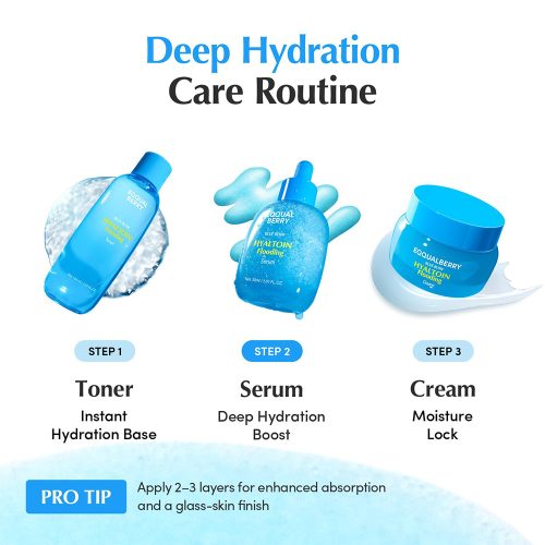 سرم آبرسان و تسکین دهنده هیالتوئین اکوال بری EQQUALBERRY Hyaltoin Flooding Serum