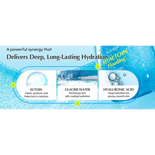 سرم آبرسان و تسکین دهنده هیالتوئین اکوال بری EQQUALBERRY Hyaltoin Flooding Serum