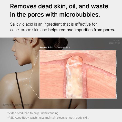 شوینده بدن ضد جوش و آکنه مدی کیوب Medicube Red Body Wash