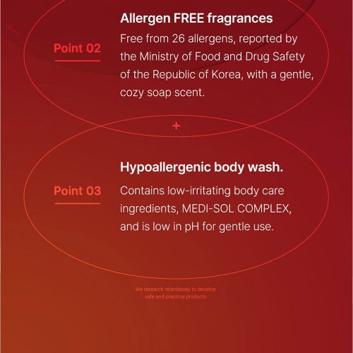 شوینده بدن ضد جوش و آکنه مدی کیوب Medicube Red Body Wash