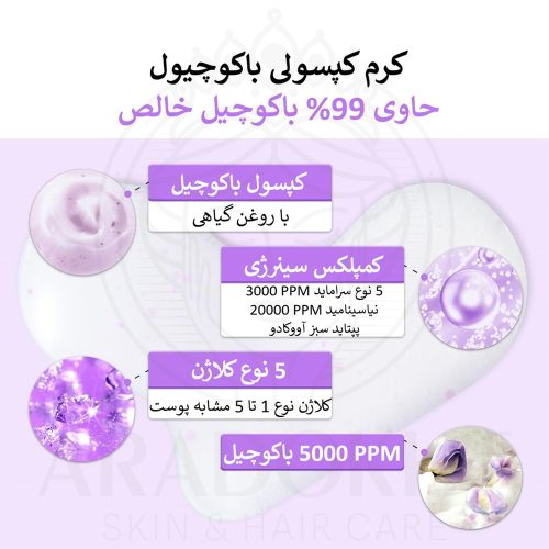 کرم کپسولی باکوچیول پلامپینگ اکوال بری ضد چروک و جوانساز پوست EQQUALBERRY Bakuchiol Plumping Capsule Cream