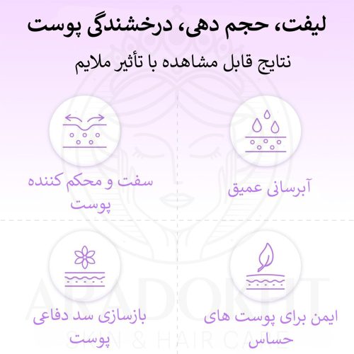 کرم کپسولی باکوچیول پلامپینگ اکوال بری ضد چروک و جوانساز پوست EQQUALBERRY Bakuchiol Plumping Capsule Cream