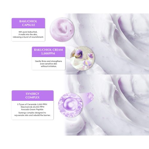 کرم کپسولی باکوچیول پلامپینگ اکوال بری ضد چروک و جوانساز پوست EQQUALBERRY Bakuchiol Plumping Capsule Cream