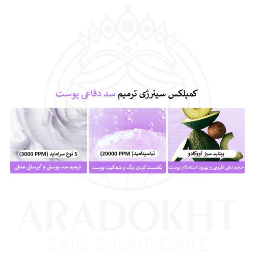 کرم کپسولی باکوچیول پلامپینگ اکوال بری ضد چروک و جوانساز پوست EQQUALBERRY Bakuchiol Plumping Capsule Cream