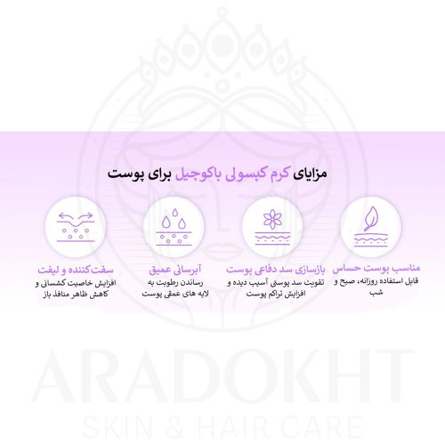 کرم کپسولی باکوچیول پلامپینگ اکوال بری ضد چروک و جوانساز پوست EQQUALBERRY Bakuchiol Plumping Capsule Cream